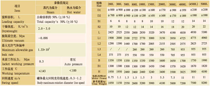 搪玻璃回转真空干燥机