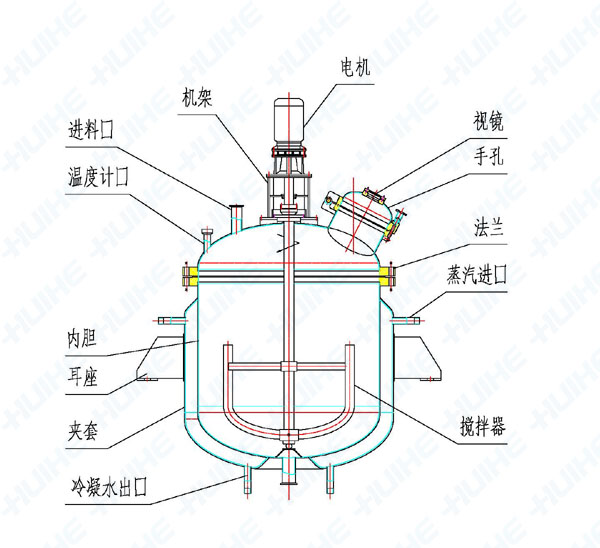 不锈钢发酵罐