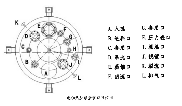 搪玻璃电加热反应釜