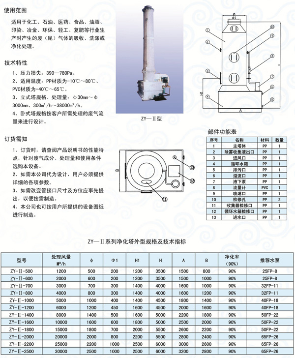 聚丙烯多功能废气净化塔