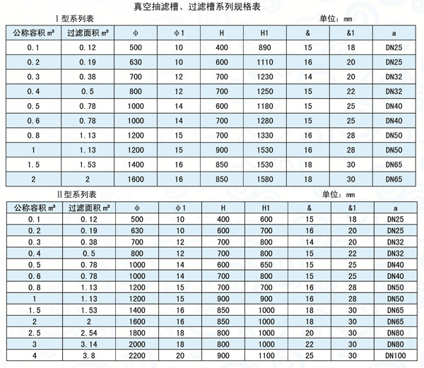 聚丙烯真空过滤器