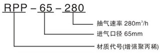 聚丙烯水喷射真空机组