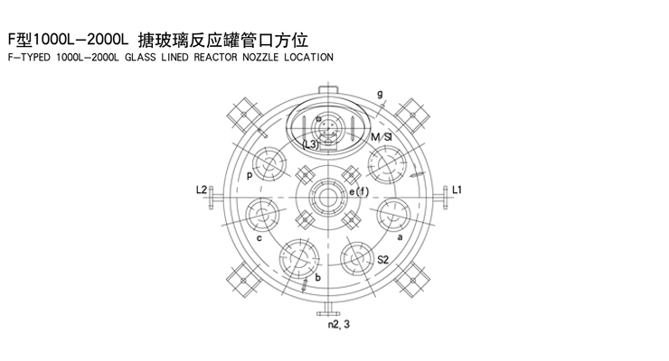 F系列
