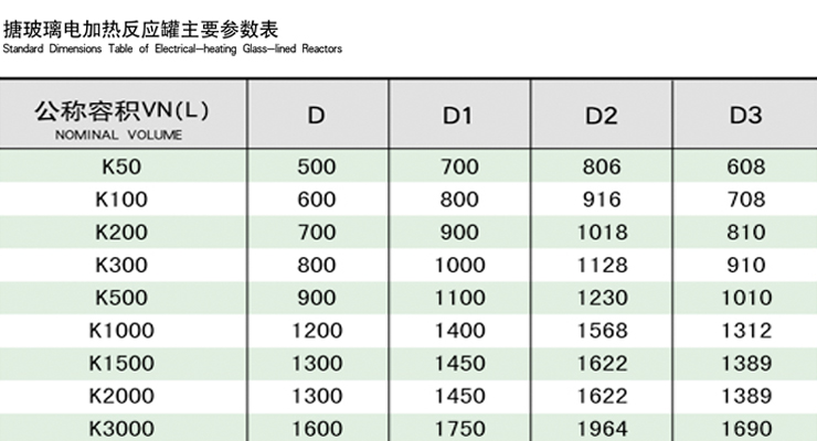 搪玻璃电加热反应釜