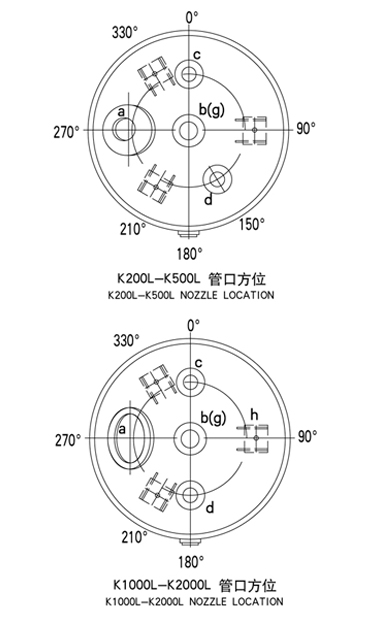 K型搪玻璃储罐