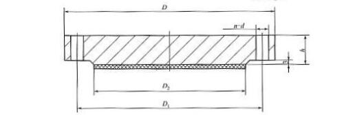 搪玻璃法兰盖生产标准