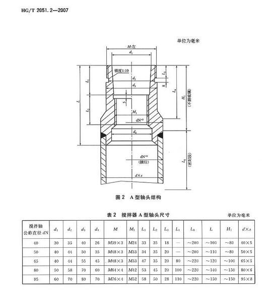 登录入口手机版下载之框式搪玻璃搅拌器标准