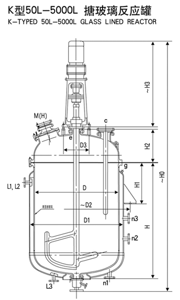 1500L开式
参