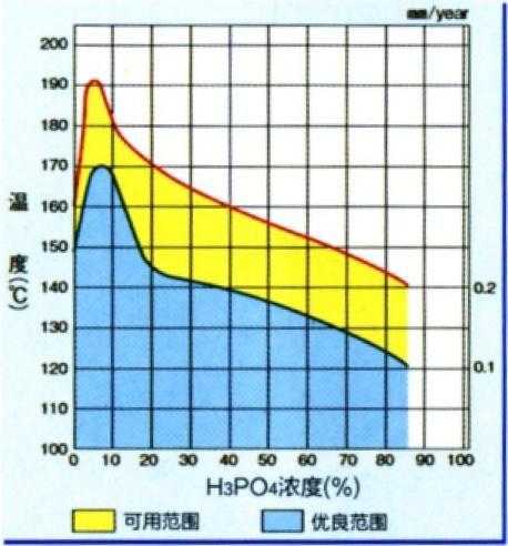 搪瓷釜厂家