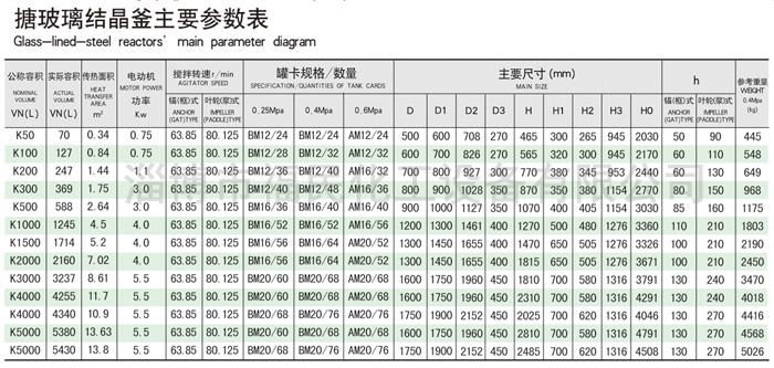 搪玻璃结晶釜