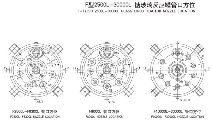 搪瓷反应罐