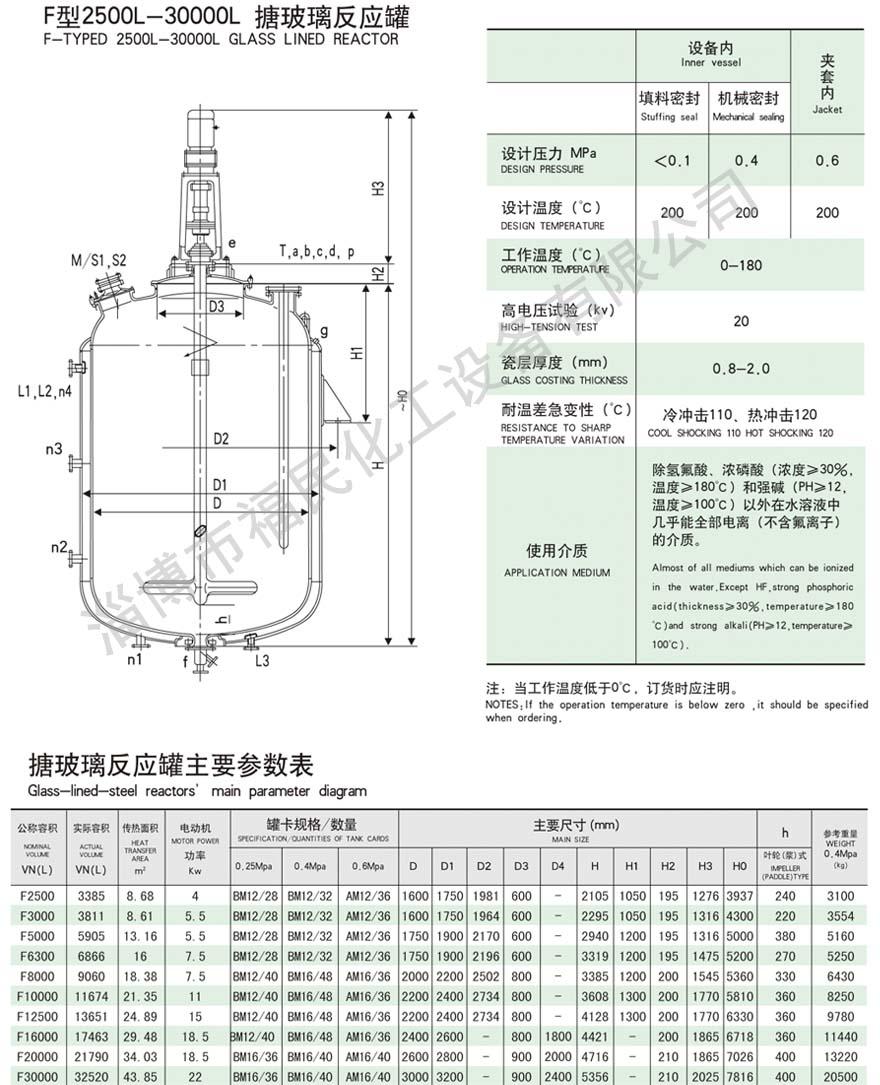 闭式5000L
技术参数